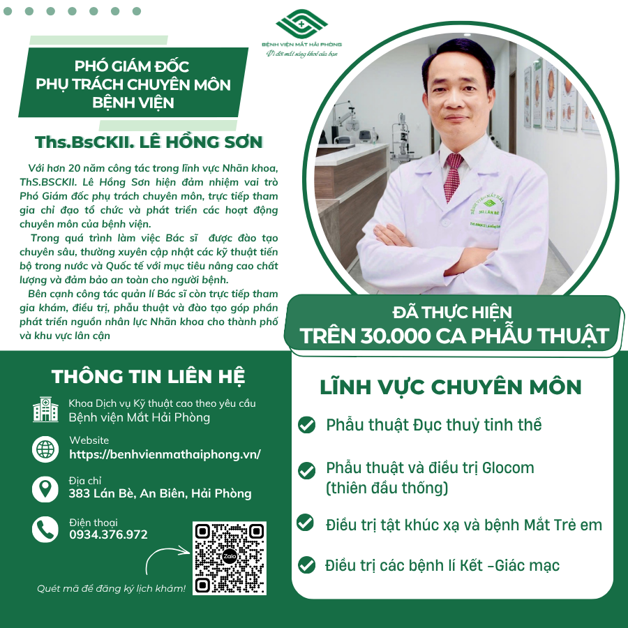 THẠC SĨ, BÁC SĨ CKII. LÊ HỒNG SƠN